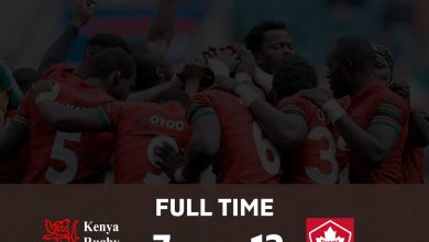 kenya rugby sevens' shujaaa