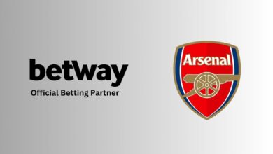 Betway Official Partner Arsenal