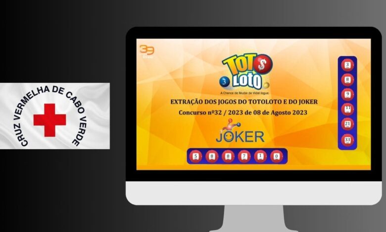 Cape Verde Red Cross Totoloto Joker