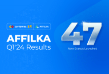 Affilka-Q124-Results-1200x800-1-e1713506607848