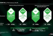 Safaricom Hit KSH 140 Million