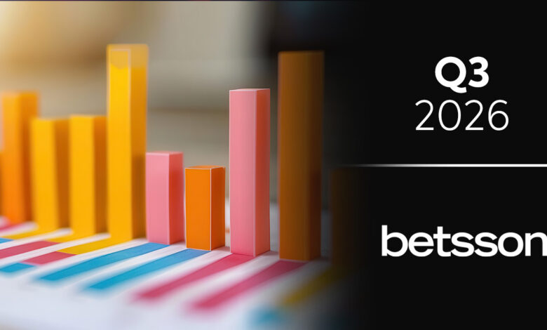 Betsson hits €326.5m Q3 revenue record as net income falls 44%.